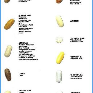 Animal-Pak-Pills
