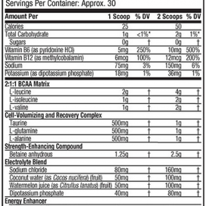 AminoBuildNextGenSupplementFacts