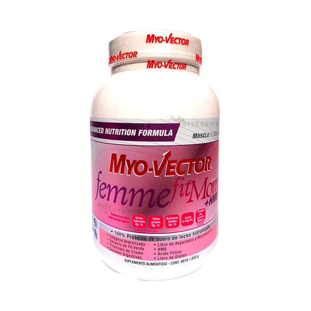 myo